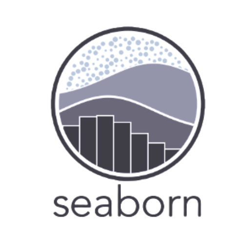 Seaborn